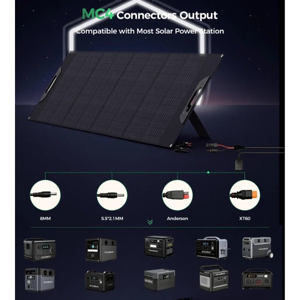 Фото - Портативная солнечная панель Choetech 160 Вт 160w Travel Solar Panel (SC073)